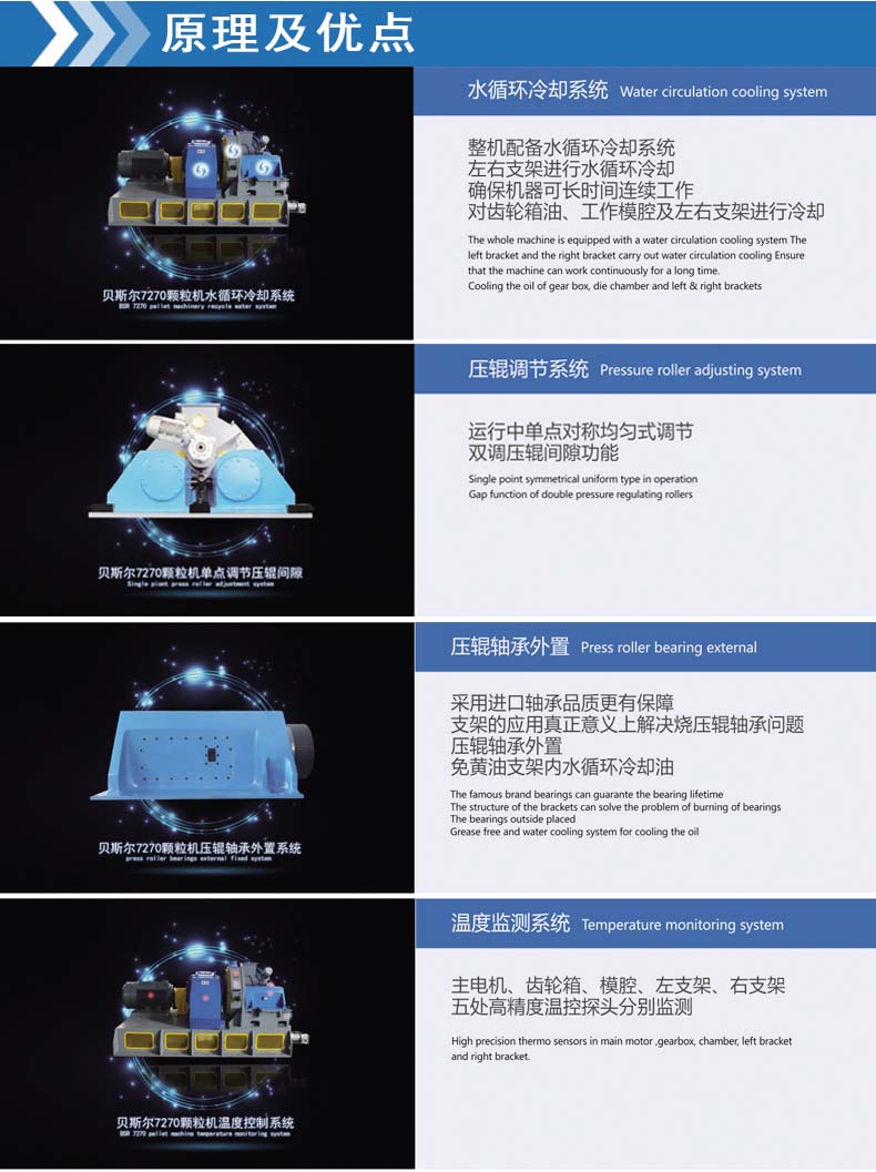BSR-10係列高效91视频免费版网站