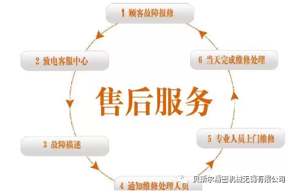 售後無憂｜讓時間見證91视频安卓版服務的價值